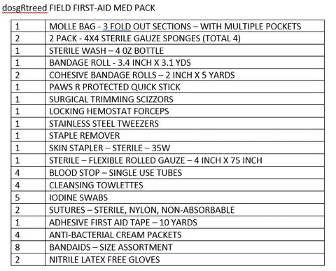 First Aid Medical Field Molle Pack