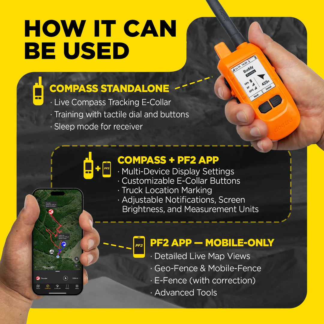 Dogtra Pathfinder2 Mini Compass