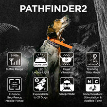 Load image into Gallery viewer, Dogtra Pathfinder 2 Green Collar

